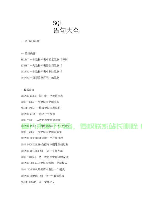 数据库语言入门解析，轻松掌握核心技能，驾驭数据世界！ 第1张