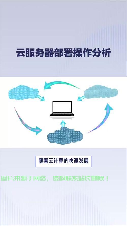 云服务器跨云怎么弄? 第2张