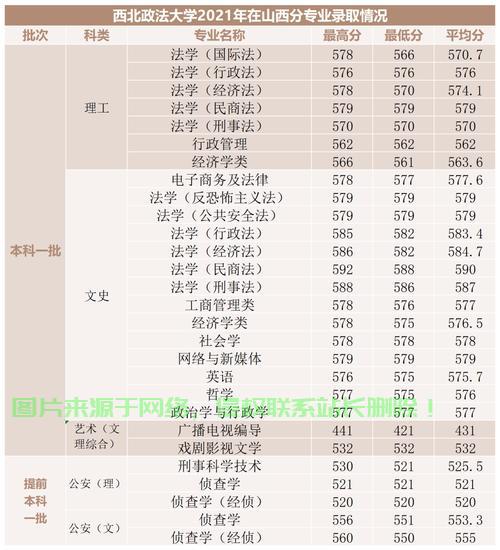 简单易懂！如何轻松调整字体大小？ 第2张