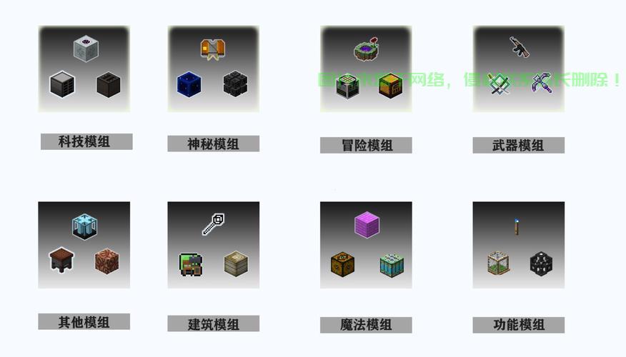 mc服务器怎么卖? 第3张