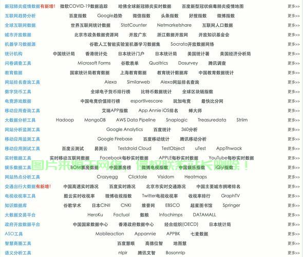 揭秘网站构建、优化与功能背后的秘密秘籍 第1张 揭秘网站构建、优化与功能背后的秘密秘籍 第1张