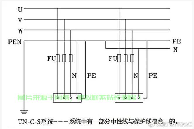 揭秘TNT系统，核心特点与优势解析 第2张