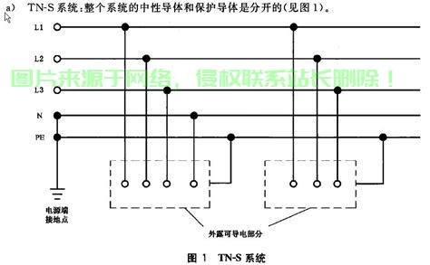 揭秘TNT系统，核心特点与优势解析 第3张