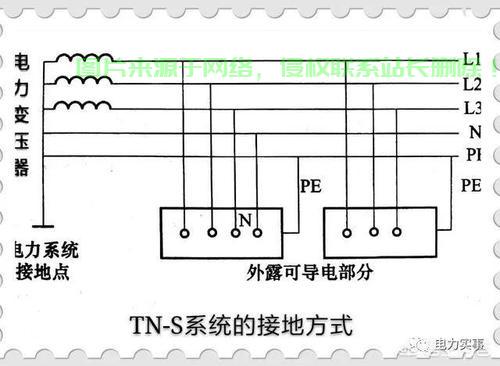 揭秘TNT系统，核心特点与优势解析 第1张