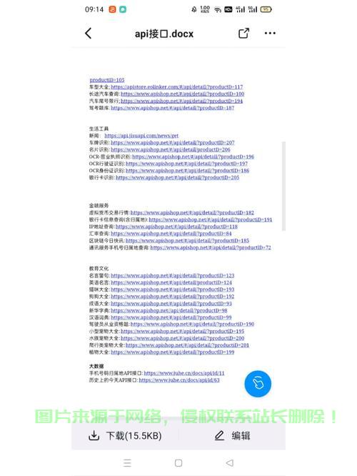 API接口一网打尽，你所需要知道的全在这里！ 第2张