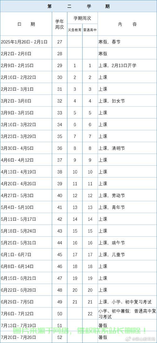 揭秘未知起点，探寻开始的神秘时刻 第2张