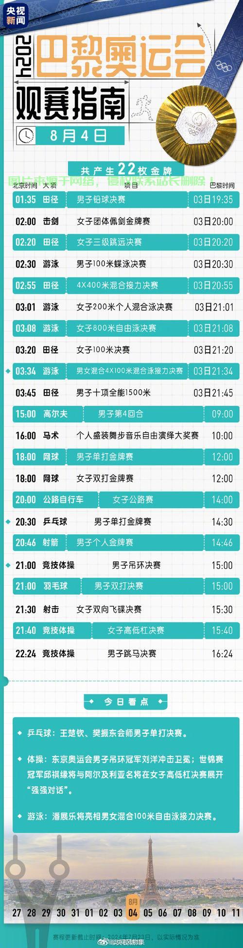 揭秘未知起点，探寻开始的神秘时刻 第3张