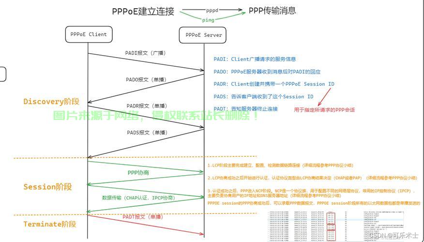 hmcl认证服务器怎么找? 第3张