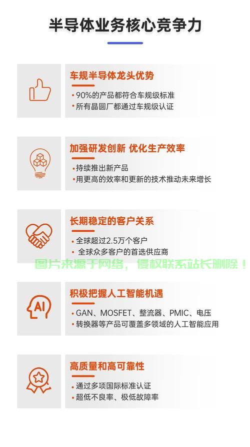 哈罗单车服务器怎么划分的? 第3张