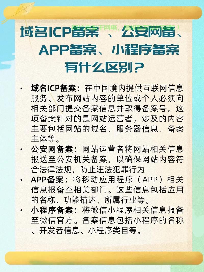 公安联网备案详解，守护信息安全，共同行动时刻 第3张
