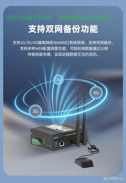 揭秘WAN网络，究竟是何方神圣？ 第2张