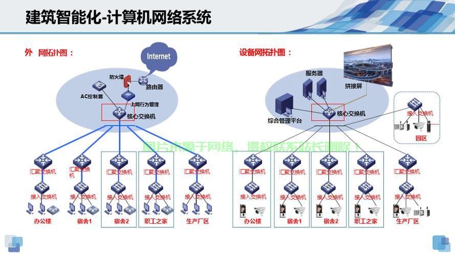 冗余性，细节中的秘密与重要性深度解析 第1张