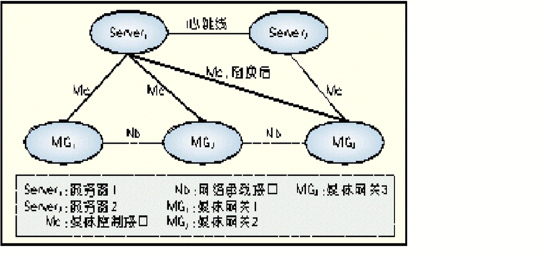 冗余性，细节中的秘密与重要性深度解析 第2张