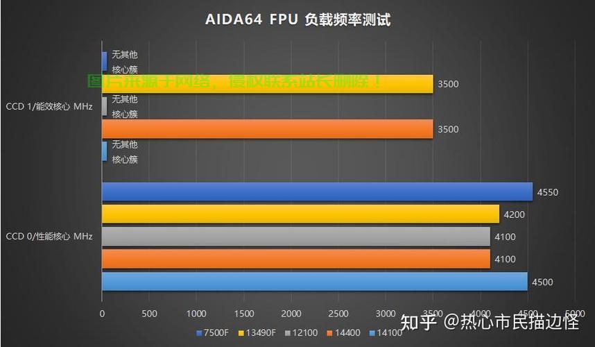 揭秘电脑功耗真相，深度解析电脑耗电原因与解决方案！ 第1张