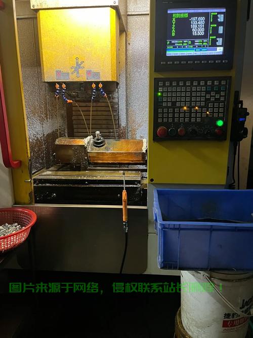 揭秘CNC，究竟何为神秘之物？ 第2张
