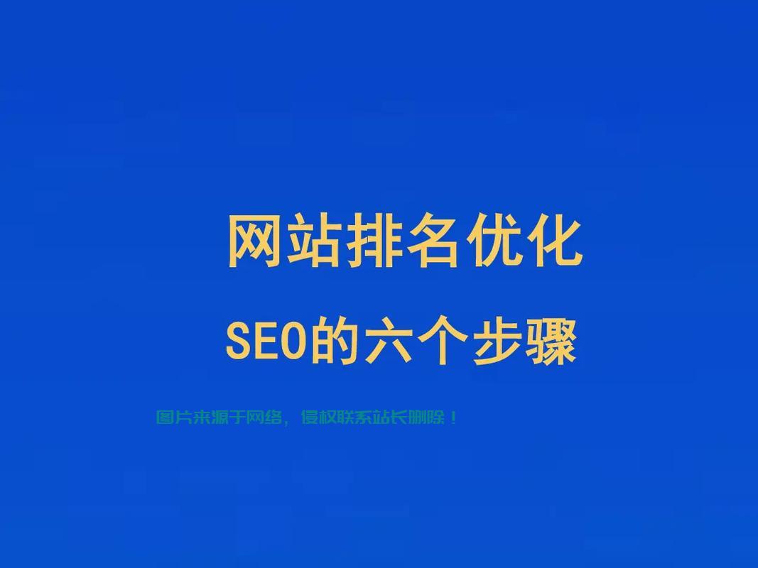 网站排名飙升的秘密武器，优化利器软件揭秘！ 第1张