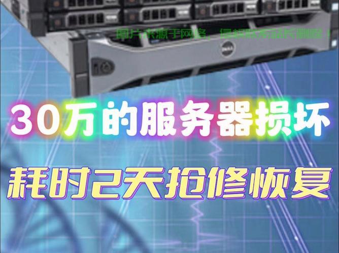 服务器丢失数据怎么找回来? 第3张