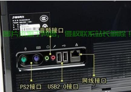 机房电脑键盘插哪里？ 第2张