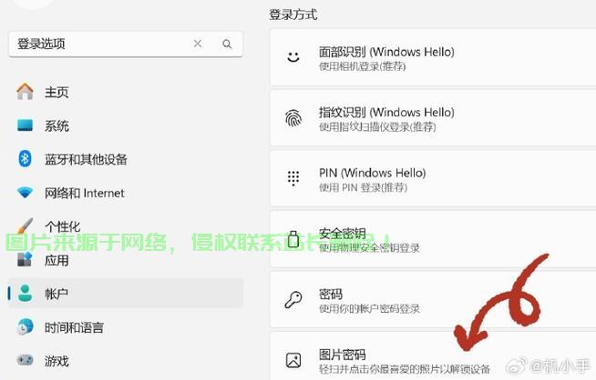 机房密码在哪里更改？ 第1张