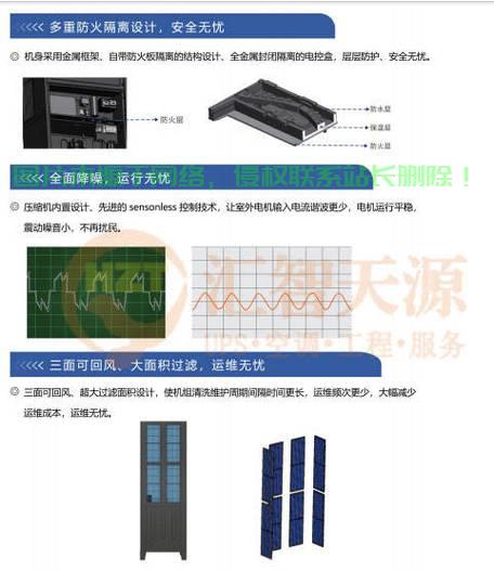 机房亮度设置在哪里？ 第2张