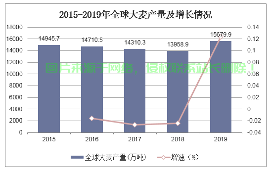 大麦机房在哪里生产? 第1张 大麦机房在哪里生产? 第1张