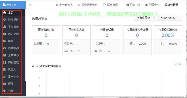 服务器怎么给予称号权限? 第3张