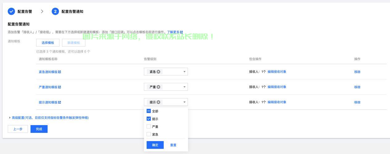 小说阅读服务器配置怎么选? 第1张