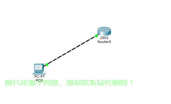 linux服务器怎么telnet服务器? 第2张