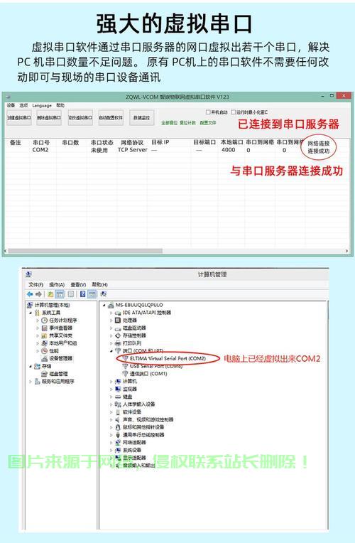 json服务器端怎么配置? 第1张