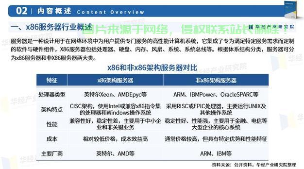 cloudtoken服务器怎么盈利? 第3张