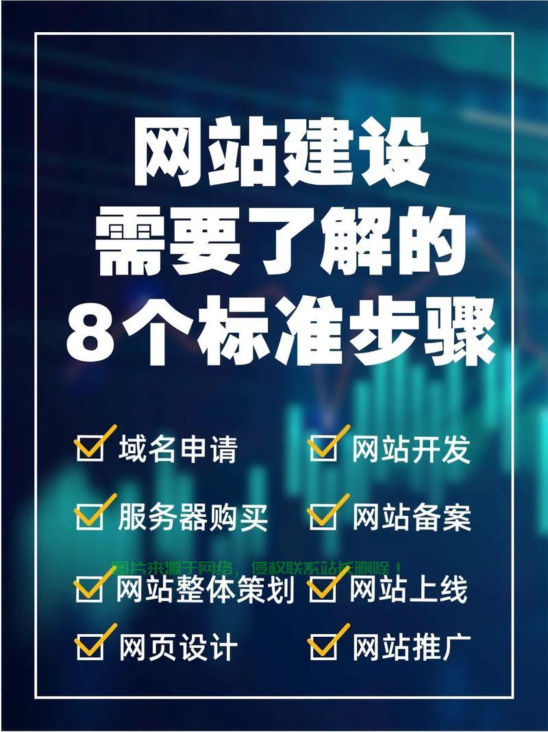 ps4怎么申请服务器? 第1张