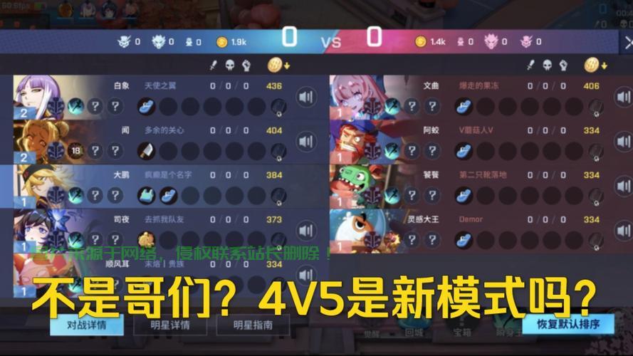 非人学园怎么注销服务器? 第1张