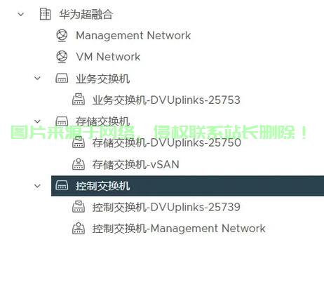 华为服务器怎么进vmware? 第2张