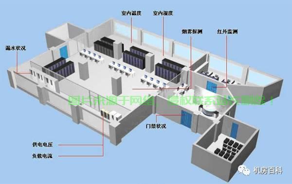 西京学院机房在哪里？ 第3张