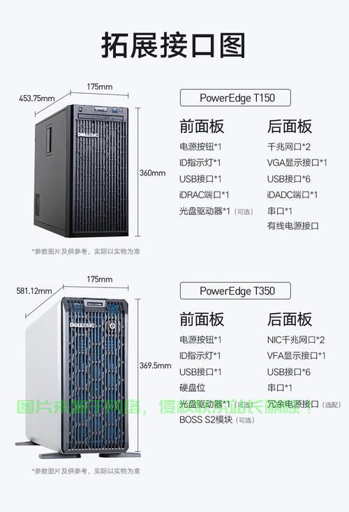 台式机服务器怎么查? 第3张