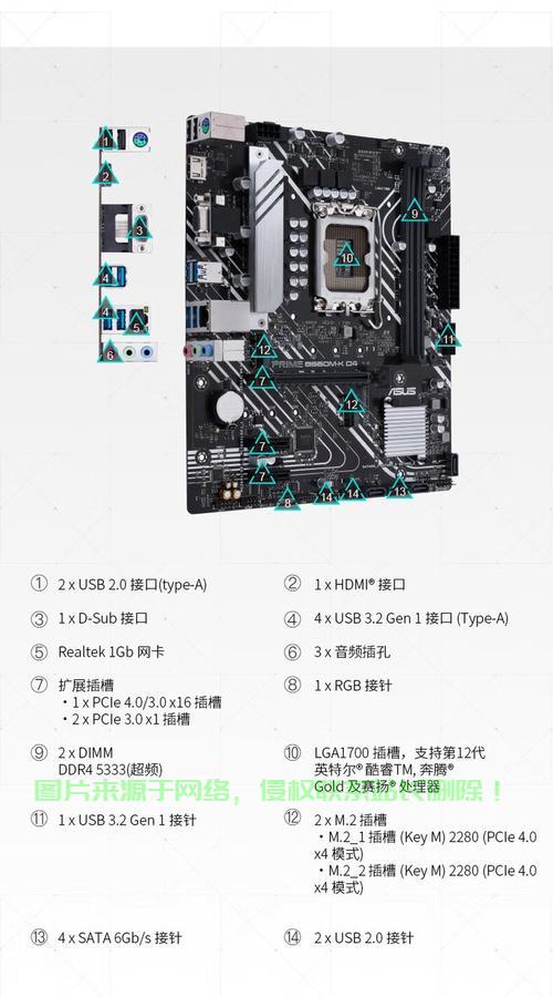 台式机服务器怎么查? 第1张