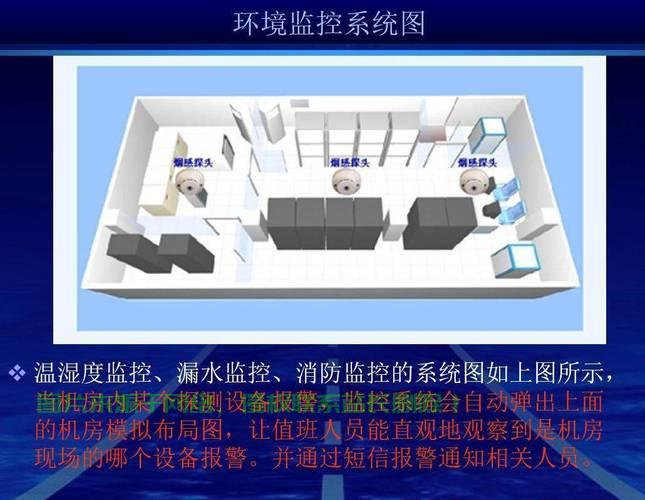 电信机房设计在哪里？ 第3张