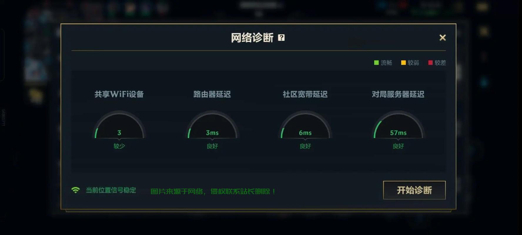 服务器延时怎么解决? 第1张