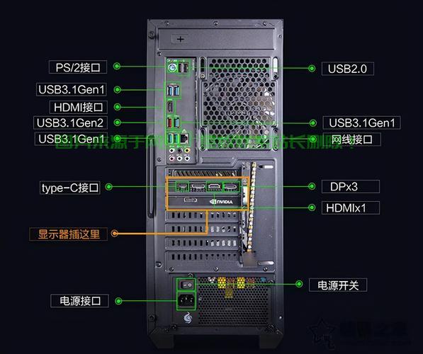 机房电脑主机哪里放电的？ 第1张