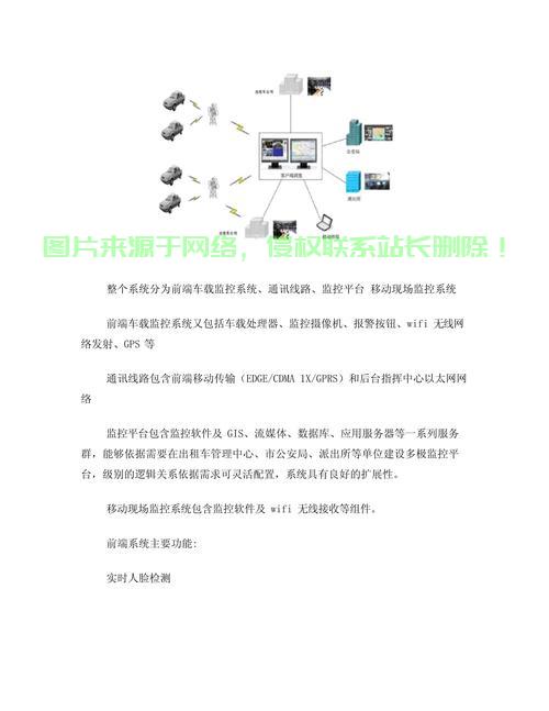 车载监控怎么查找服务器? 第1张