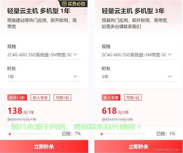 京东云服务器模板怎么用? 第2张