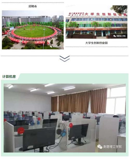 荆楚理工机房在哪里啊？ 第3张