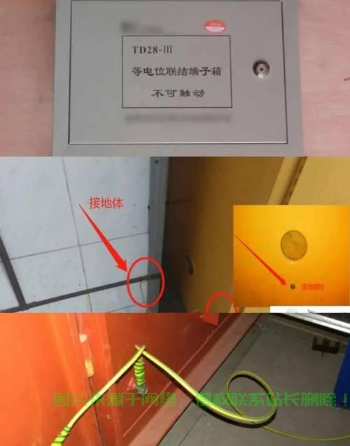 风机房的接地连接哪里？ 第1张