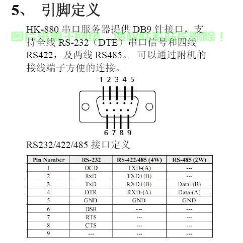 串口服务器接线照片怎么看? 第2张