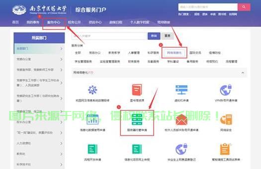 怎么找到服务器首页信息? 第3张