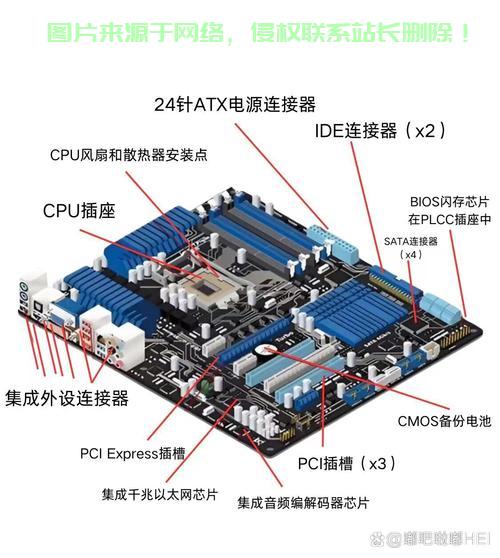 服务器主板怎么搭配? 第1张