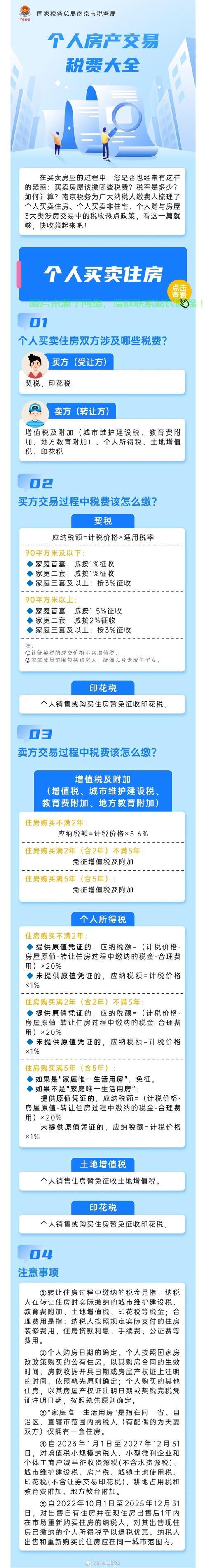 手机房产缴税全攻略，轻松掌握缴税地点与流程！ 第1张