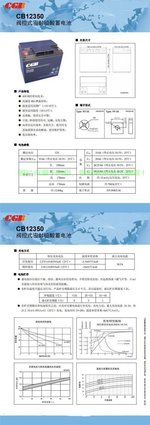 揭秘机房电容量查看秘籍，轻松获取关键信息！ 第2张