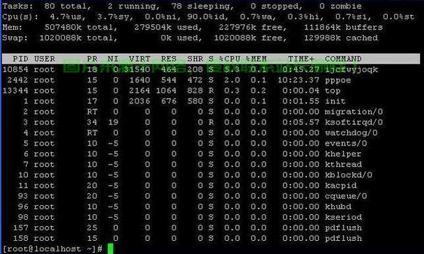 linux怎么看服务器cpu? 第1张