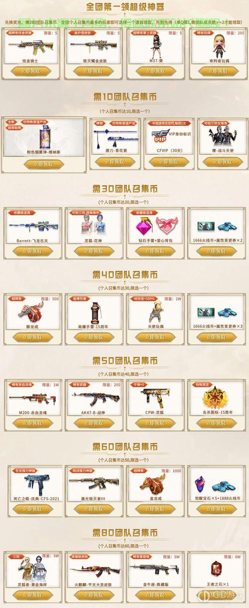 CFCD下载攻略,一键获取游戏客户端,轻松体验游戏世界! 第1张 CFCD下载攻略,一键获取游戏客户端,轻松体验游戏世界! 第1张